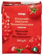 Chopped Tomatoes Coop