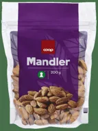 Coop Mandler